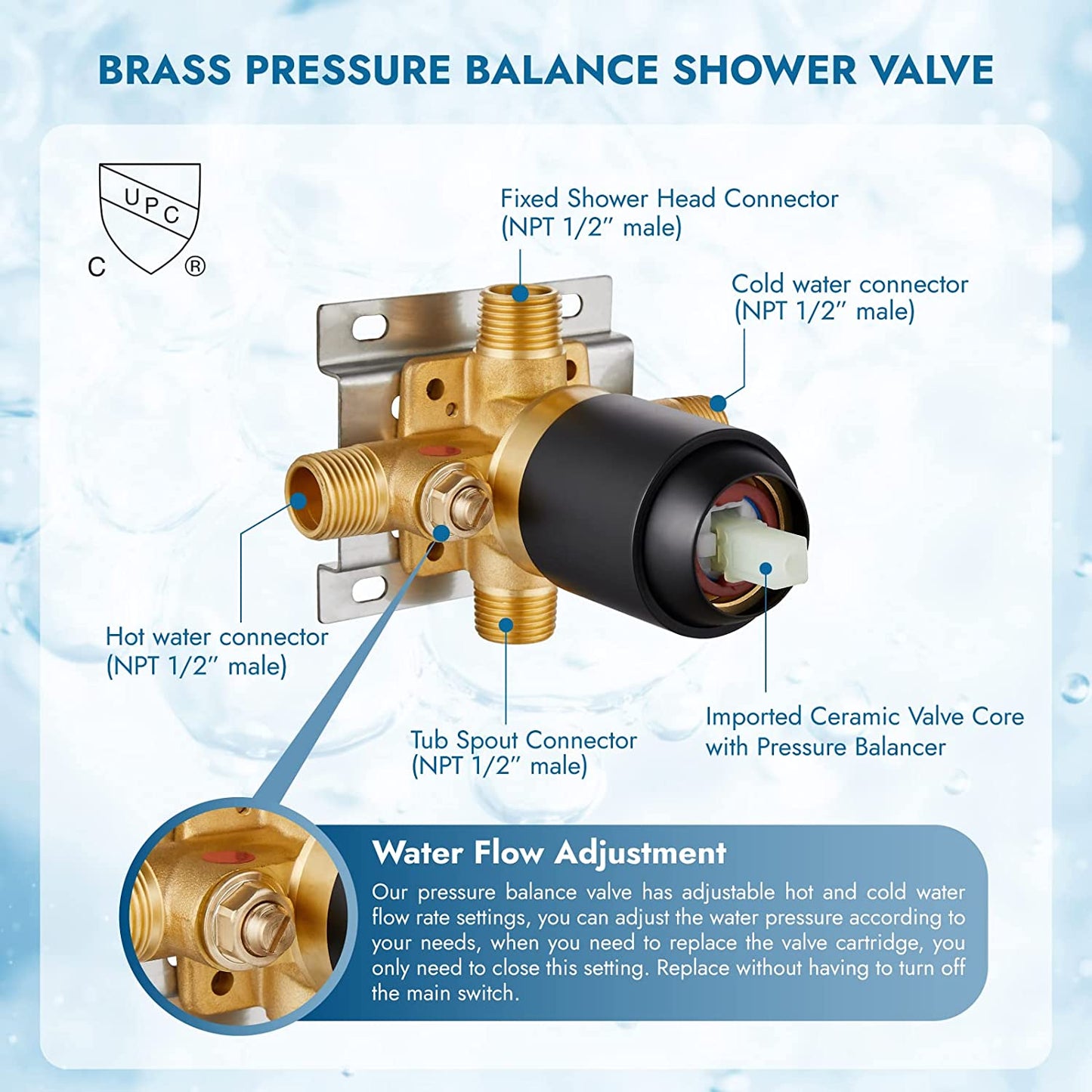 
                  
                    Cinwiny Shower System with Tub Spout Wall Mounted 5 Modes 6”Shower Head with Bathtub Filler Trim Kit with Pressure Balance Rough-in Valve 1 Handle 2 Function Bathroom Shower Faucet Set
                  
                