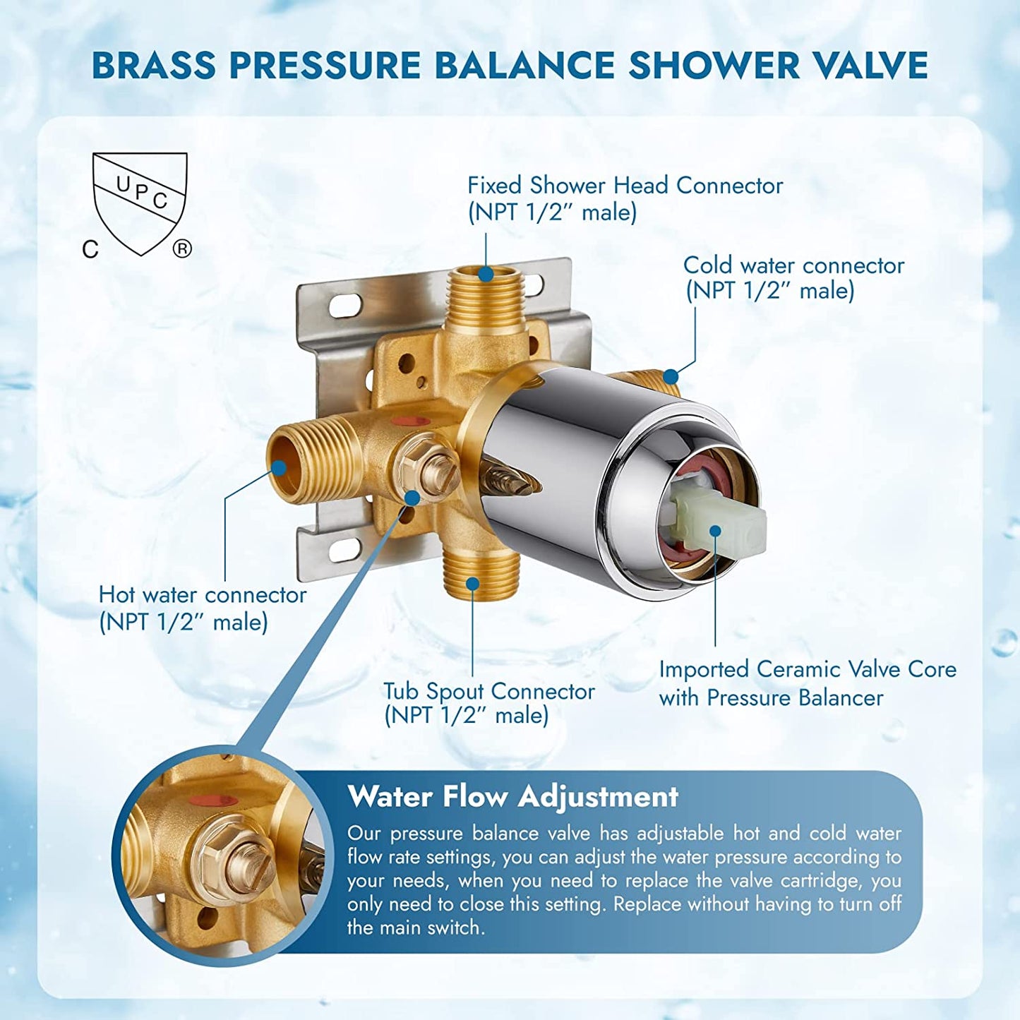 
                  
                    Cinwiny Shower System with Tub Spout Wall Mounted 5 Modes 6”Shower Head with Bathtub Filler Trim Kit with Pressure Balance Rough-in Valve 1 Handle 2 Function Bathroom Shower Faucet Set
                  
                