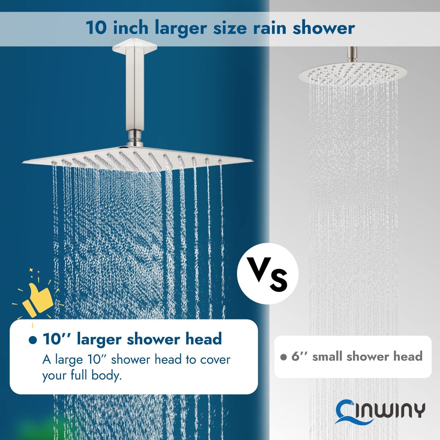 
                  
                    Cinwiny High Pressure Square 10-inch Shower Head 1/16" Ultra Thin Waterfall Full Body Coverage with Silicone Nozzle Stainless Steel Rainfall Showerhead
                  
                